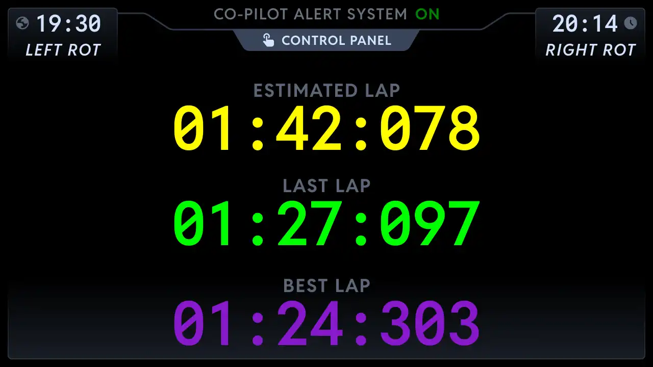 TrackThirtyTwo Co Pilot dashboard running on the TrackThirtyTwo ONE feed