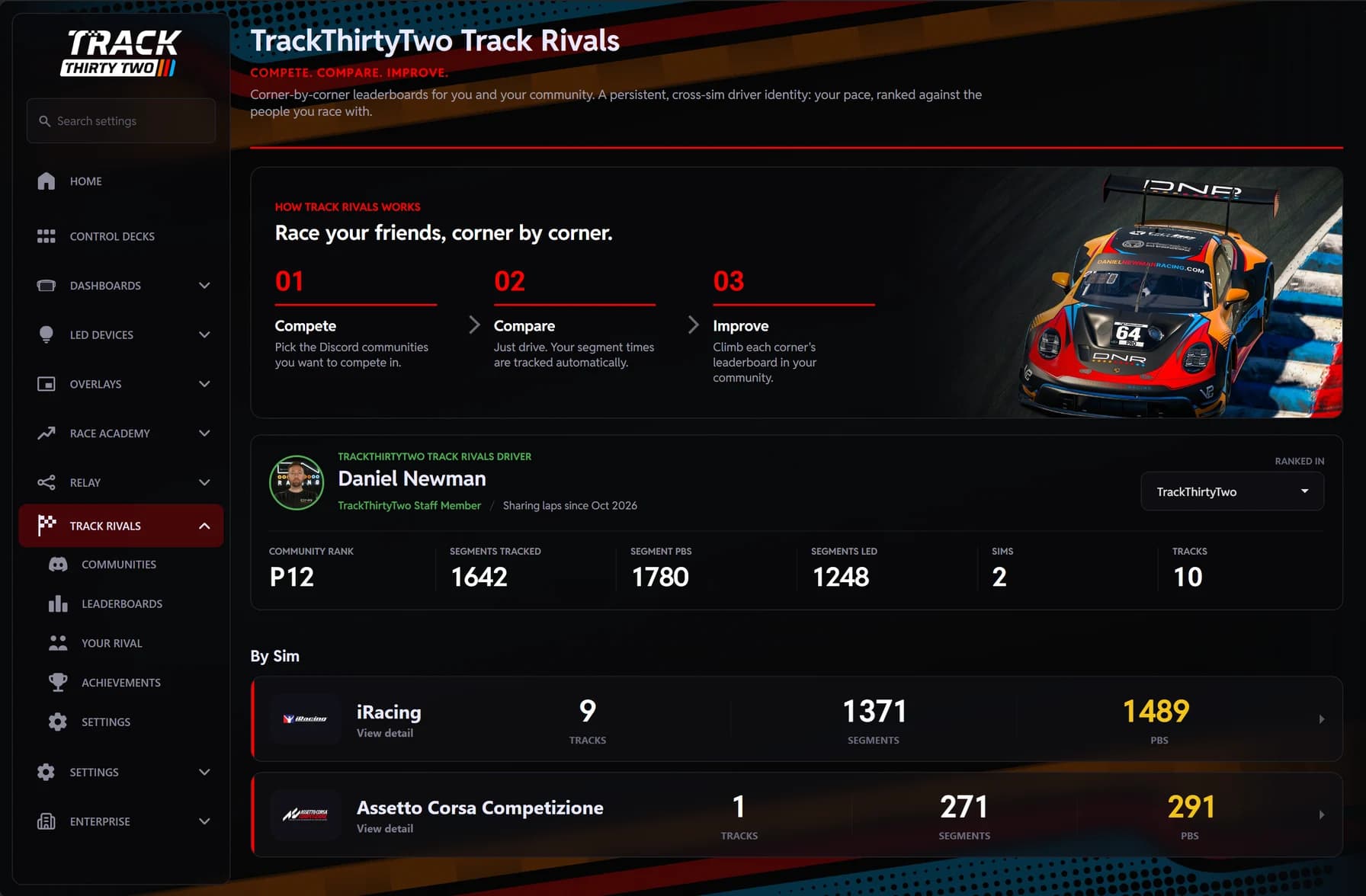 Track Rivals in the TrackThirtyTwo plugin: the home page with its three steps, your driver card and your stats, twelfth in the TrackThirtyTwo community with 1248 segments led