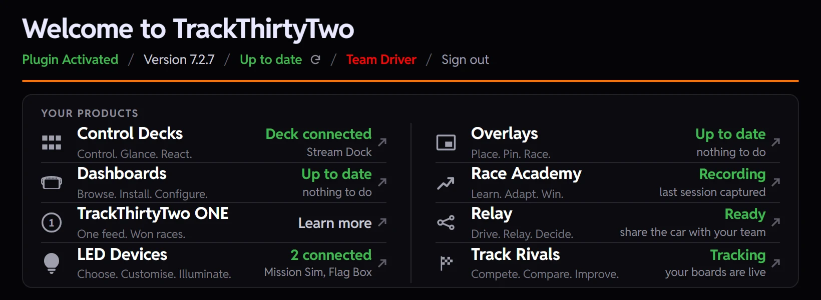 The TrackThirtyTwo plugin home in SimHub: Plugin Activated, version 7.2.7, up to date, and every product under Your products ready.
