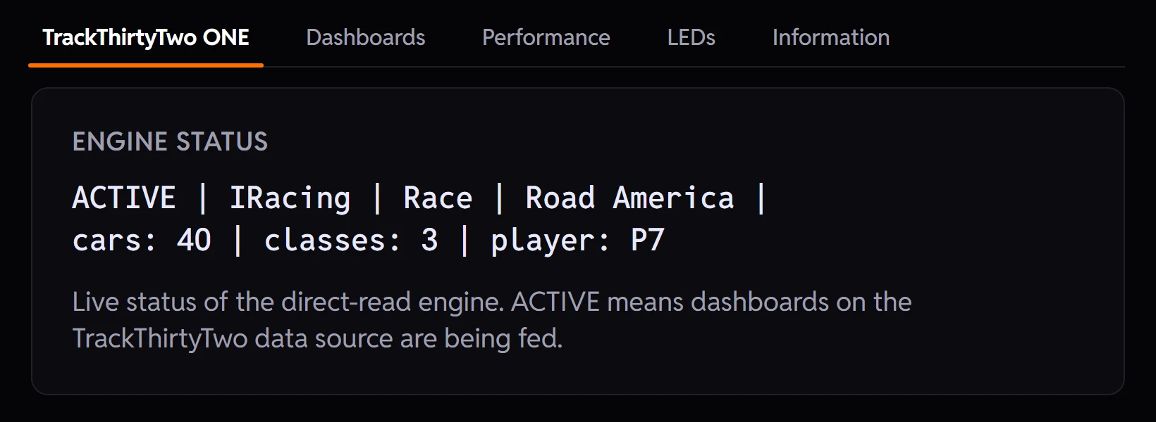 The TrackThirtyTwo ONE engine status reading ACTIVE on iRacing at Road America with 40 cars in 3 classes and the player P7, and the note that this is the direct-read engine feeding the dashboards.
