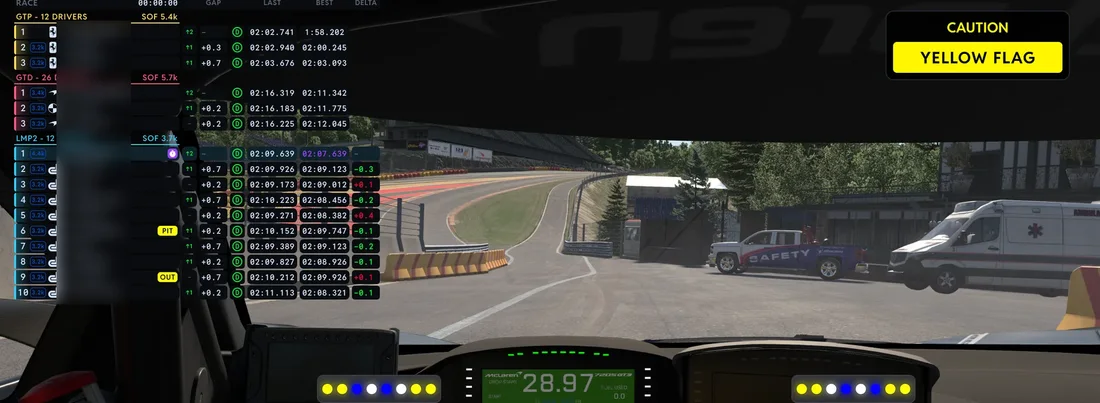 One real sim screen sharing several overlays at once: leaderboard top left, yellow flag top right, brows on the dash, with the road view left clear in the middl