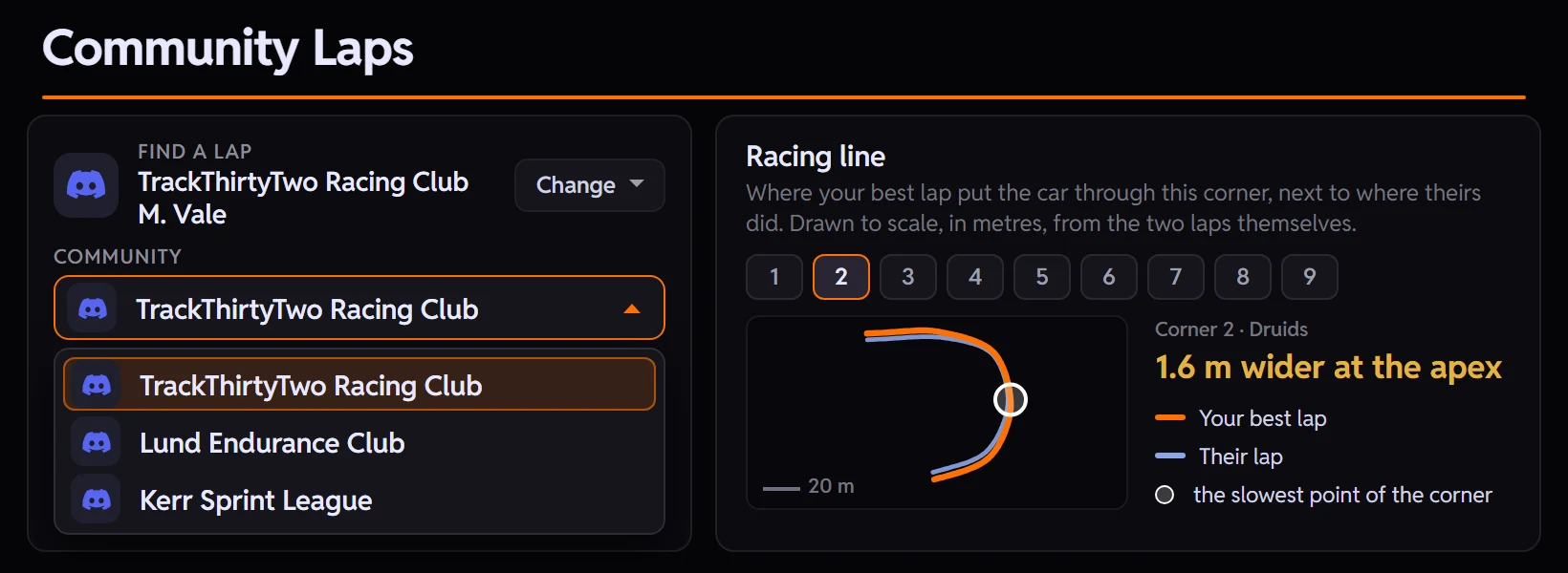 The TrackThirtyTwo plugin's Community Laps page in use: the Find a lap card with its list of Discord communities open, beside the Racing line card laying a community driver's lap over your best through Druids, 1.6 m wider at the apex.
