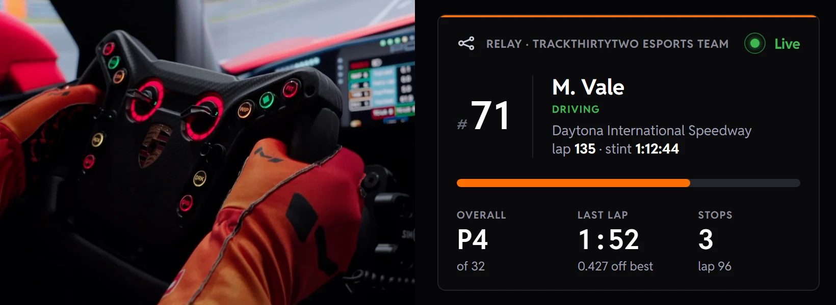 Left, gloved hands on the wheel in the cockpit; right, a teammate's phone where the Relay card has lit up on its own: Live, car 71, M. Vale DRIVING at Daytona International Speedway on lap 135, P4 of 32.