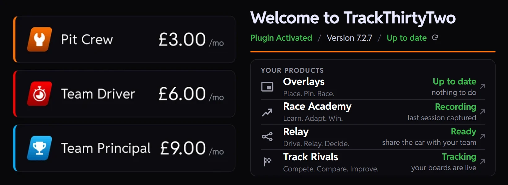 The three TrackThirtyTwo memberships at £3, £6 and £9 a month beside the plugin's home page after install, welcoming you to TrackThirtyTwo with the plugin activated, up to date and Track Rivals tracking.