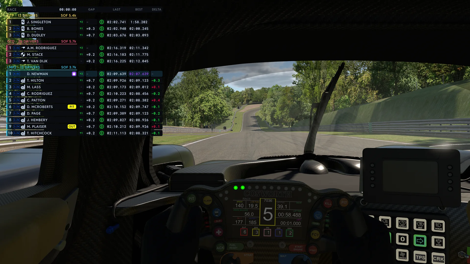 The TrackThirtyTwo Leaderboard overlay running in the sim during a race